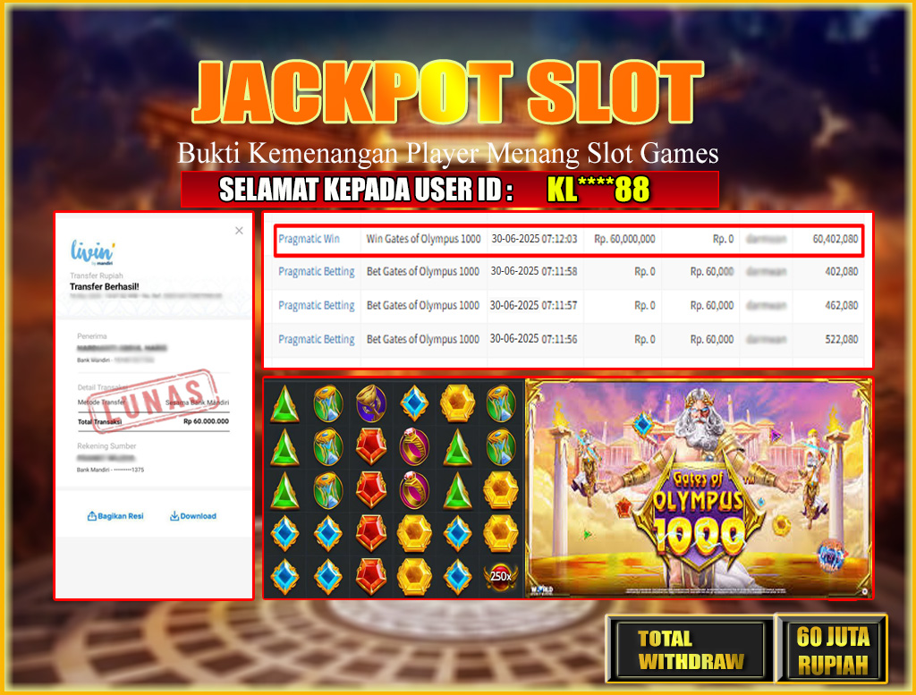  JACKPOT SLOT GAMES:
